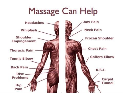benefits of regular massage
