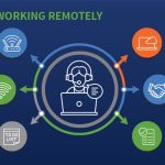 Power of Remote Working, Embrace Flexibility and Boost Productivity benefits of remote working