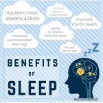 Recharge Your Mind and Body, the Incredible Benefits of Rest benefits of rest