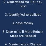 The Incredible Benefits of Risk Management benefits of risk management