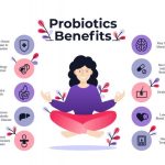 The Power of Saccharomyces Boulardii, Incredible Benefits benefits of saccharomyces boulardii