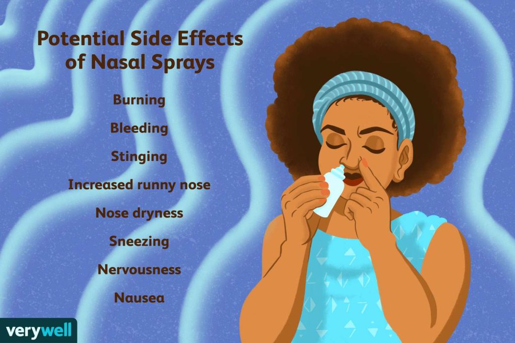 Breathe Easy The Surprising Benefits Of Saline Nasal Spray 8141