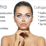 The Fountain of Youth, Incredible Benefits of Sculptra benefits of sculptra