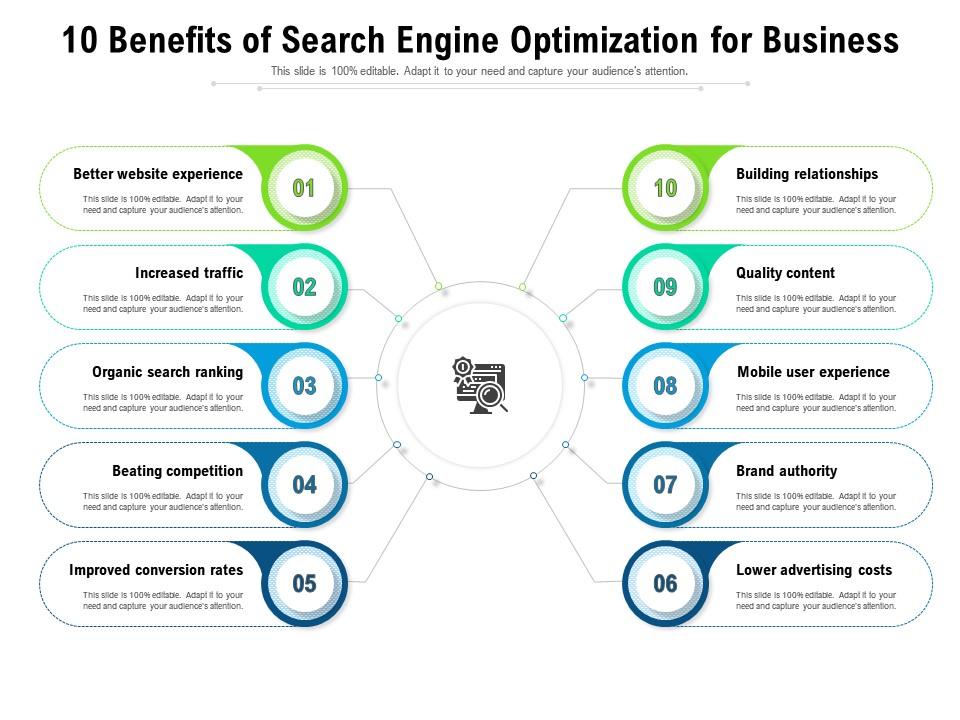 benefits of search engine optimization