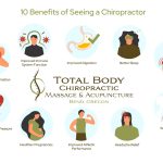 Secret to a Pain-Free Life, Incredible Benefits of Seeing a Chiropractor benefits of seeing a chiropractor
