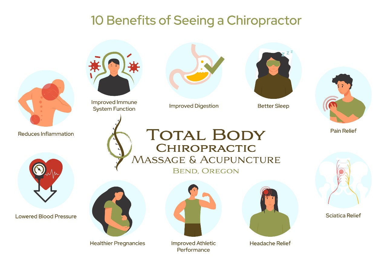 benefits of seeing a chiropractor