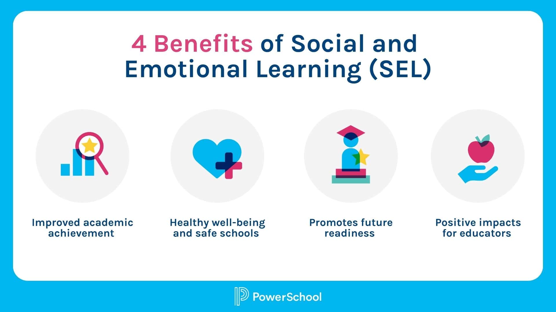 benefits of sel