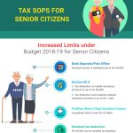 Embracing Wisdom, Incredible Benefits of Senior Citizens benefits of senior citizen