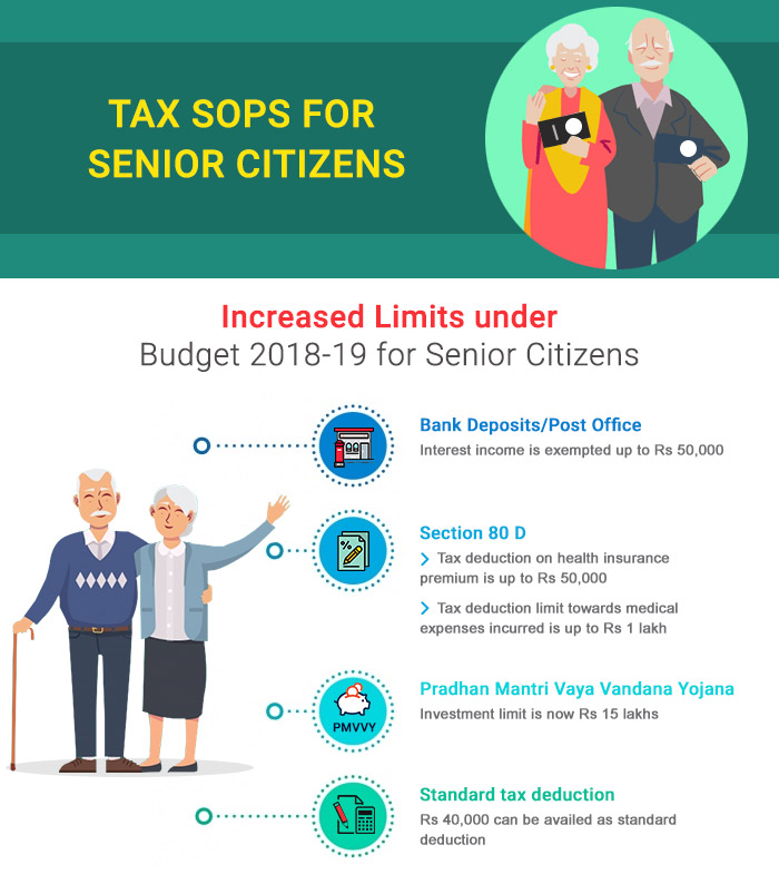benefits of senior citizen