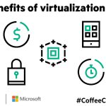 Power of Server Virtualization, Boost Efficiency, Cut Costs, and Enhance Performance benefits of server virtualization