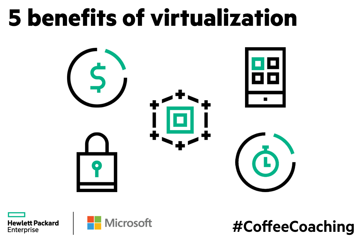 benefits of server virtualization