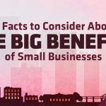 The Power of Small Businesses, Incredible Benefits They Offer benefits of small businesses