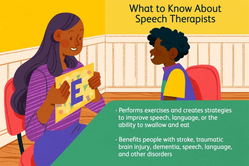 The Power of Words, 7 Surprising Benefits of Speech Therapy