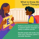 The Power of Words, 7 Surprising Benefits of Speech Therapy benefits of speech therapy