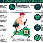 benefits of spin bike