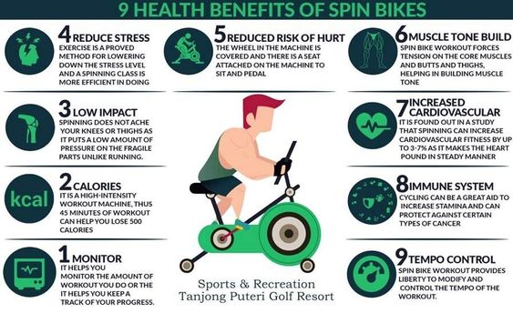 benefits of spin bike