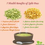 Soup-ercharge Your Health, Incredible Benefits of Split Pea Soup benefits of split pea soup