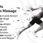 Your Athletic Potential, Incredible Benefits of Sports Massage benefits of sports massage