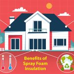 Power of Spray Foam Insulation, 5 Incredible Benefits You Need to Know benefits of spray foam insulation