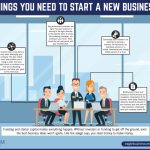 The Incredible Benefits of Starting a Business benefits of starting a business