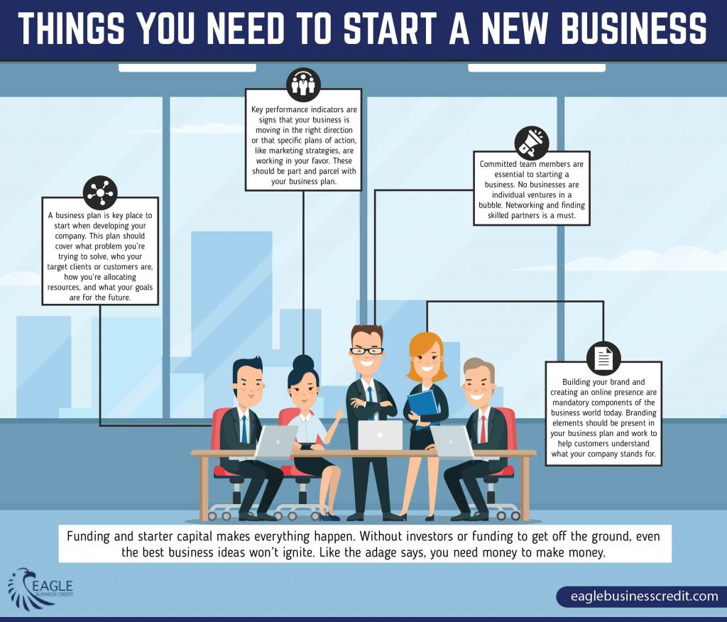 benefits of starting a business