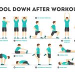 Flex Your Way to Fitness, Incredible Benefits of Stretching After Your Workout benefits of stretching after workout
