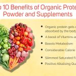 The Power, Incredible Benefits of Supplements benefits of supplements