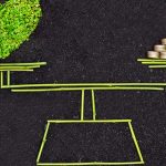 Harmony with Earth, Profound Benefits of Sustainability benefits of sustainability