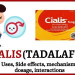 Vitality, The Transformative Benefits of Tadalafil benefits of tadalafil