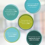 The Radiant Glow, Remarkable Benefits of Tanning Bed benefits of tanning bed