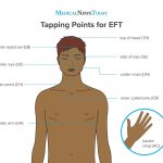 The Hidden Power, Astonishing Benefits of Tapping benefits of tapping