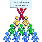 The Astonishing Benefits of Team Building benefits of team building