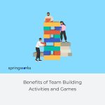 Building Stronger Teams, Remarkable Benefits of Team Building Activities benefits of team building activities