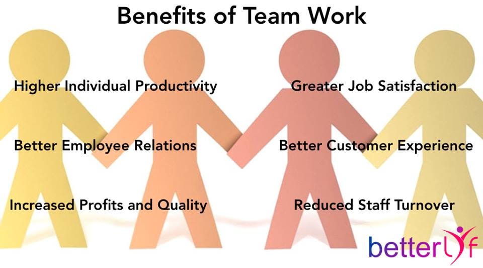 benefits of team work