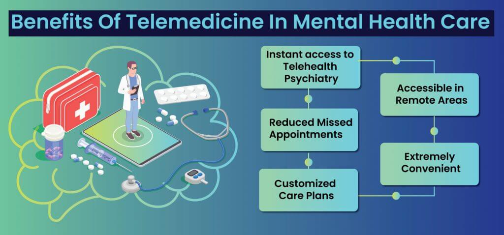 benefits of telehealth for mental health