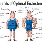 The Power Within, Surprising Benefits of Testosterone Replacement Therapy benefits of testosterone replacement therapy