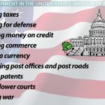 The Powerhouse, 5 Incredible Benefits of the Federal Government benefits of the federal government