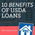 Financial Possibilities, Incredible Benefits of USDA Loans benefits of usda loan