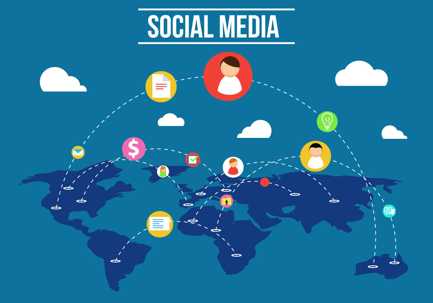 benefits of using social media