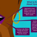 The Hidden Potential, Incredible Benefits of Vyvanse benefits of vyvanse