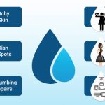 Hidden Benefits of Water Softeners, A Game-Changer for Your Home benefits of water softner