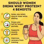 5 Incredible Benefits of Whey Protein for Females benefits of whey protein for females