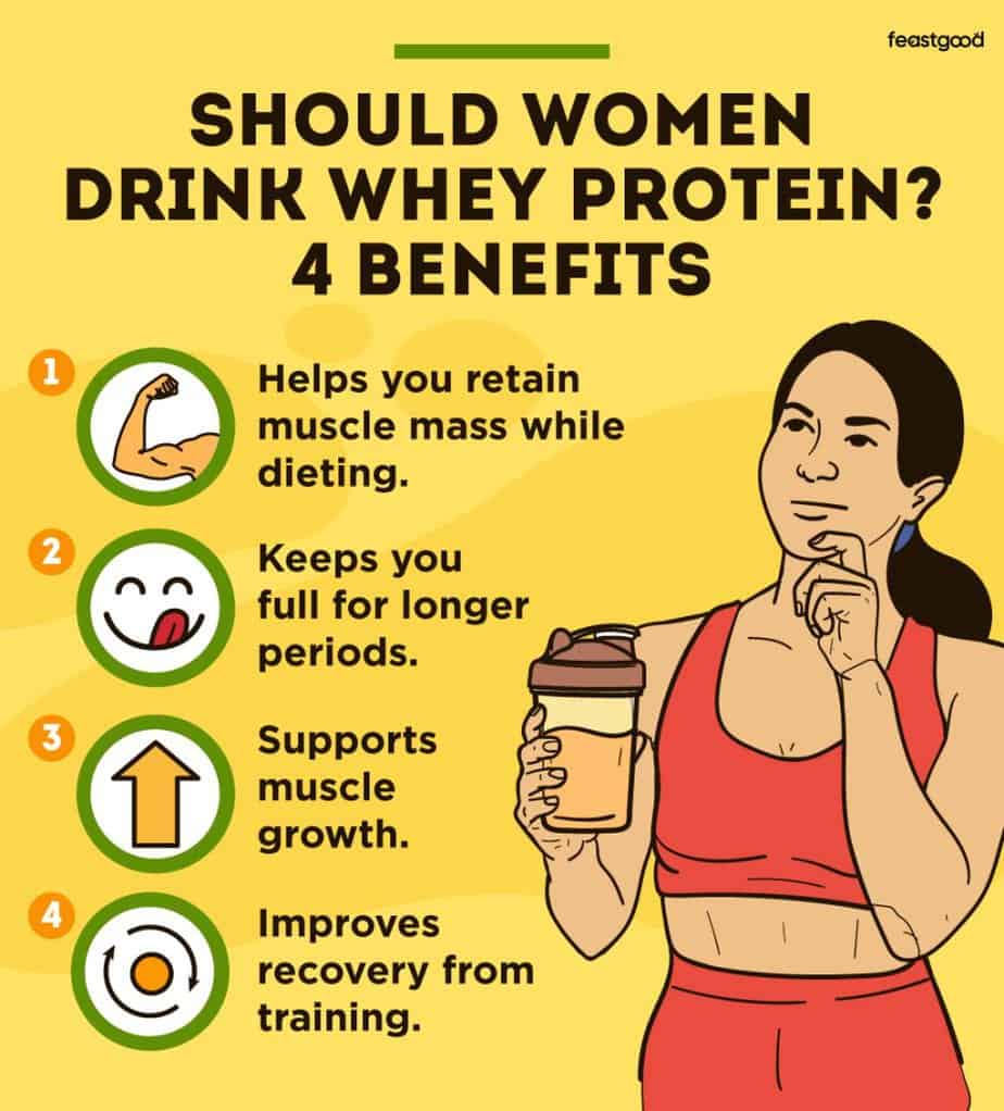 benefits of whey protein for females