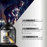 The Power of Whey Protein Powder, its Incredible Benefits benefits of whey protein powder