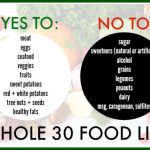 The Power of Whole 30, 7 Incredible Benefits You Can’t Ignore benefits of whole 30