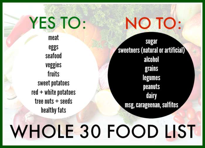 benefits of whole 30