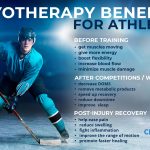 Chillingly Good, Transformative Benefits of Whole Body Cryotherapy benefits of whole body cryotherapy
