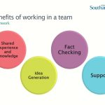 The Power of Collaboration, Astonishing Benefits of Working in a Team benefits of working in a team