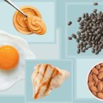 Protein Power, Incredible Benefits of Protein for Optimal Health and Fitness benefits of.protein