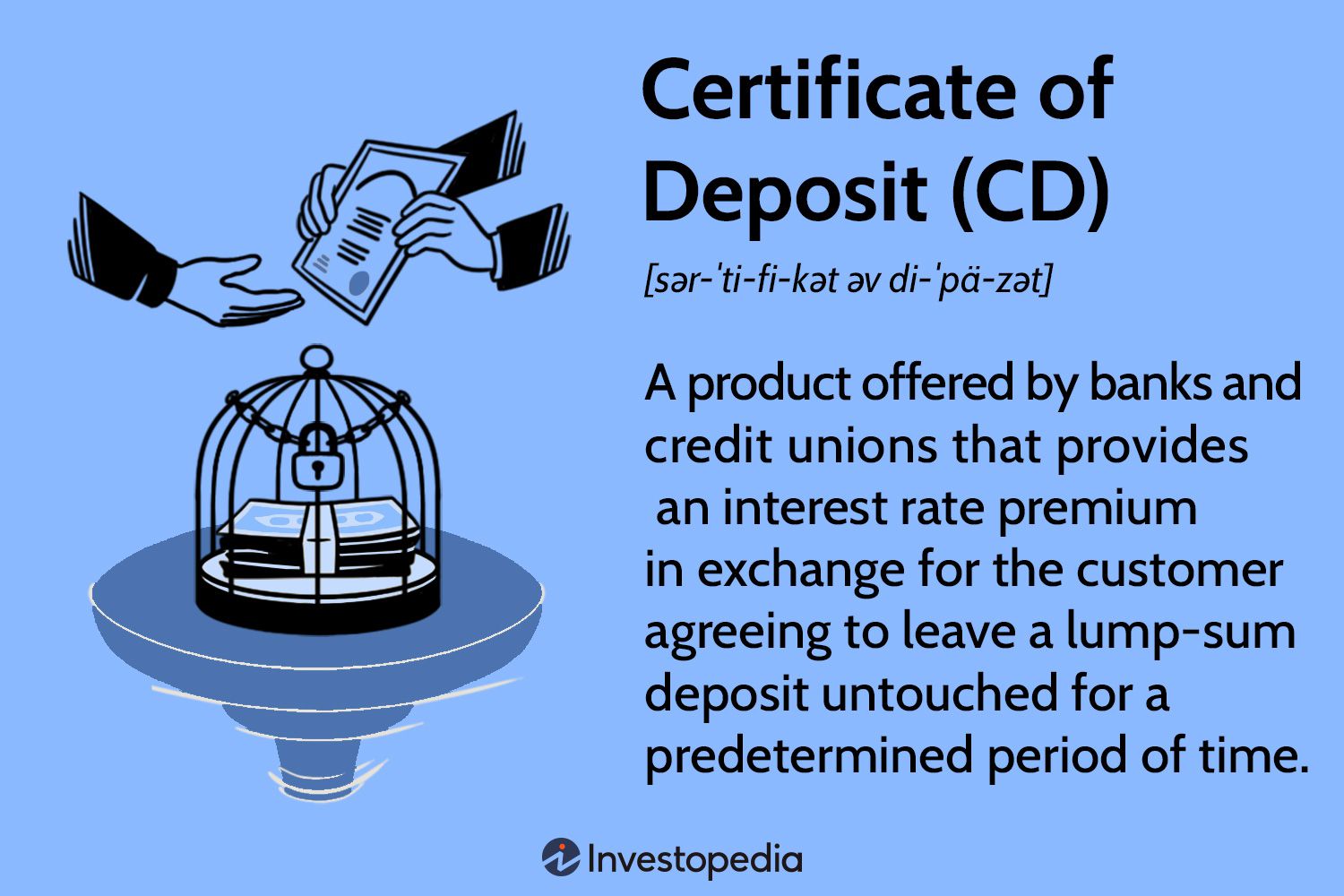 certificate of deposit benefits